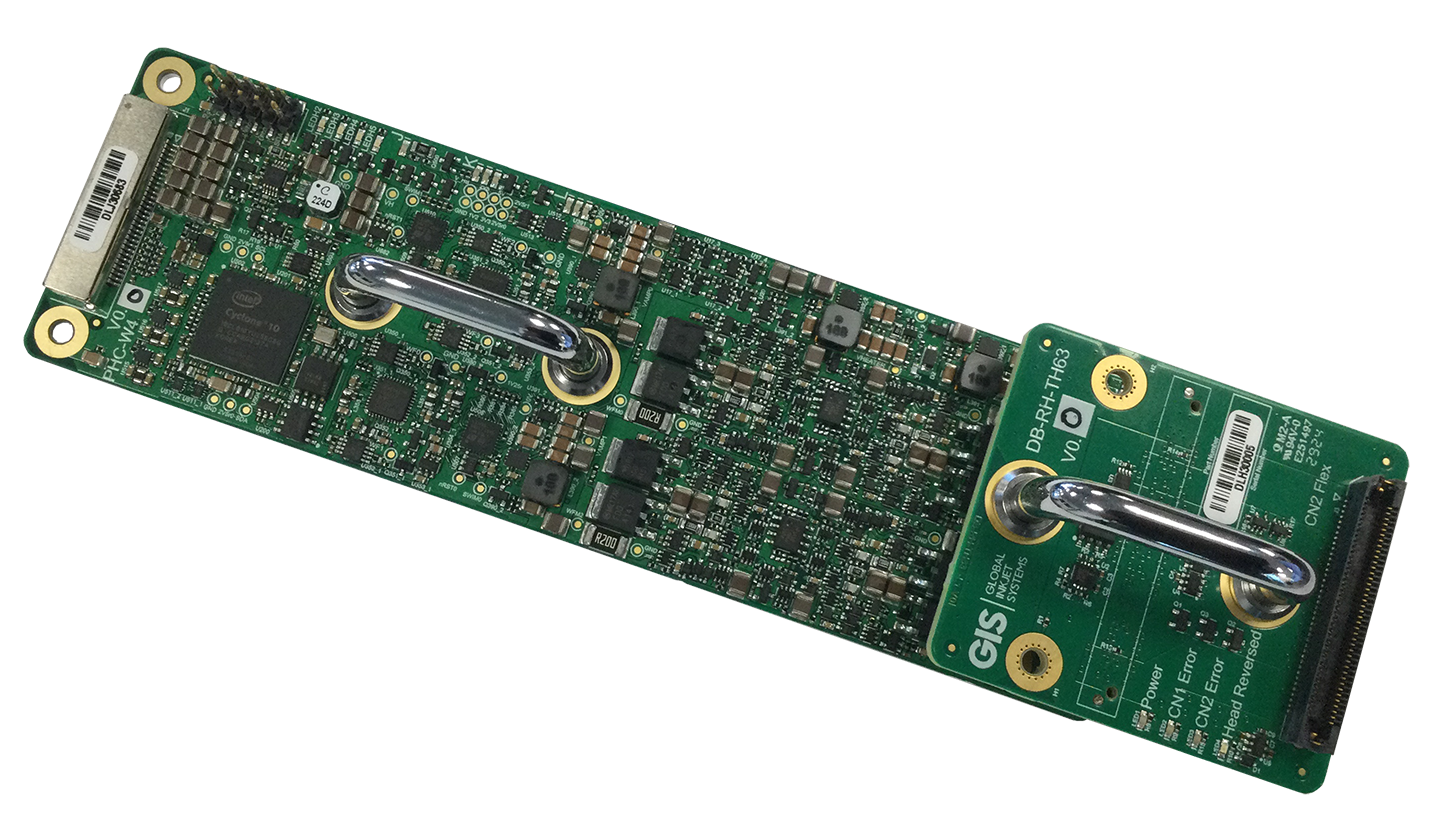 GIS Product