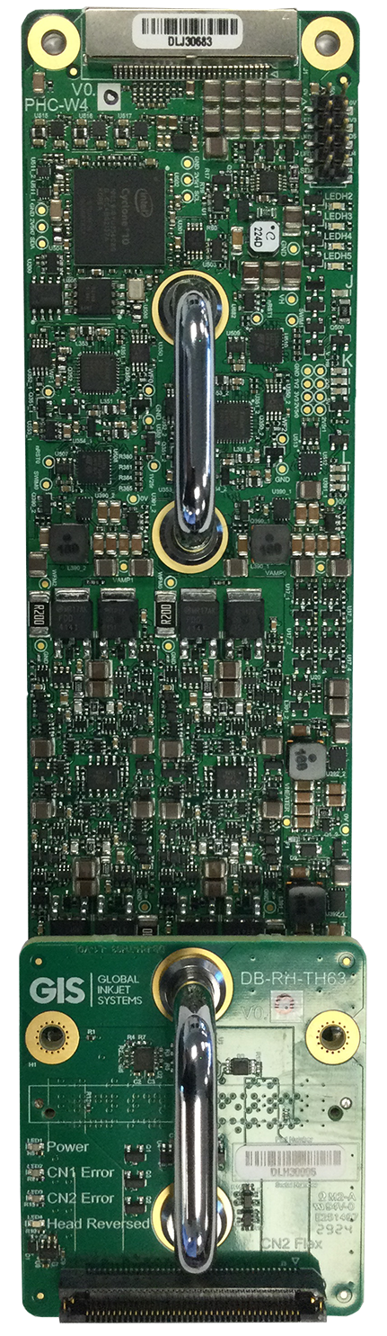 GIS Product
