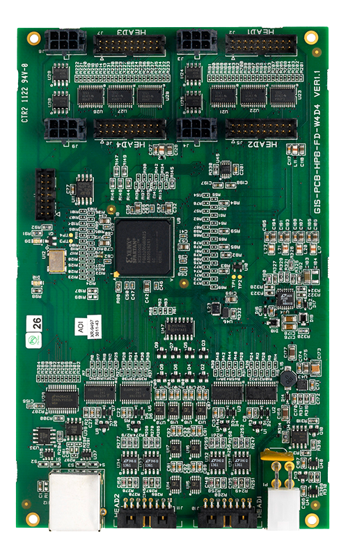 GIS Product