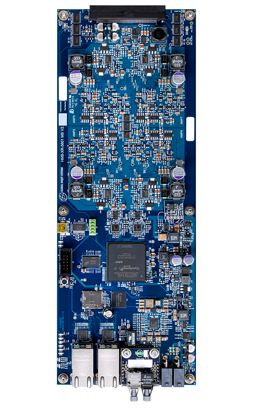 GIS Product
