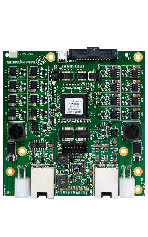GIS Product